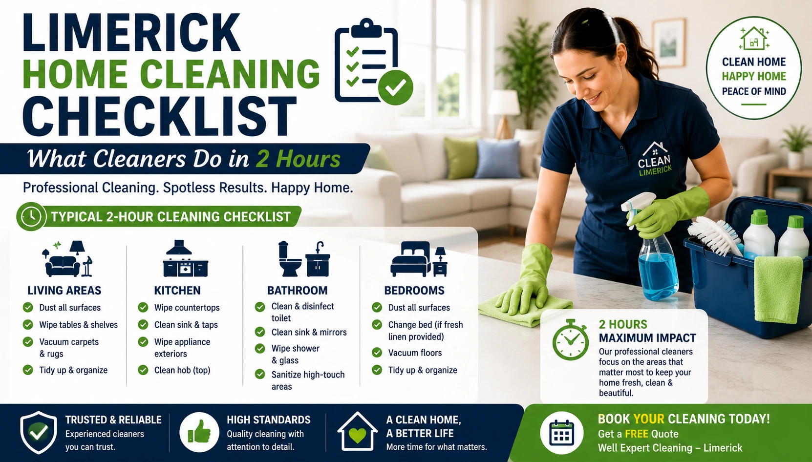 Limerick Home Cleaning Checklist
